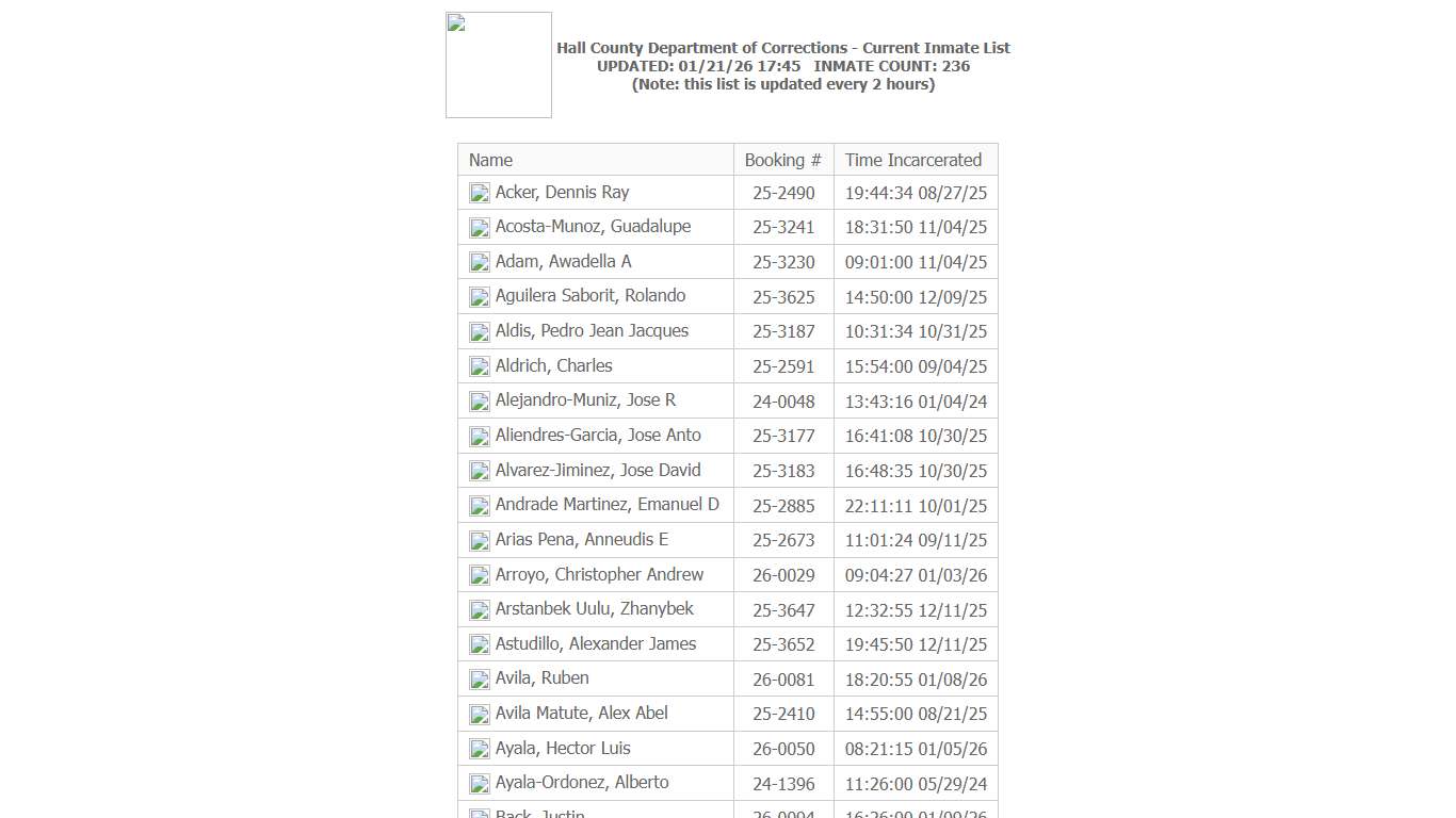 Hall County Department of Corrections - Current Inmate List