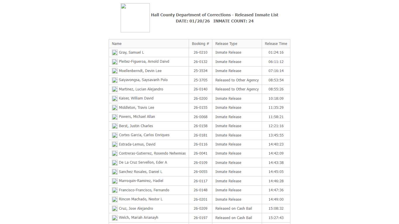 Hall County Department of Corrections - Released Inmate List